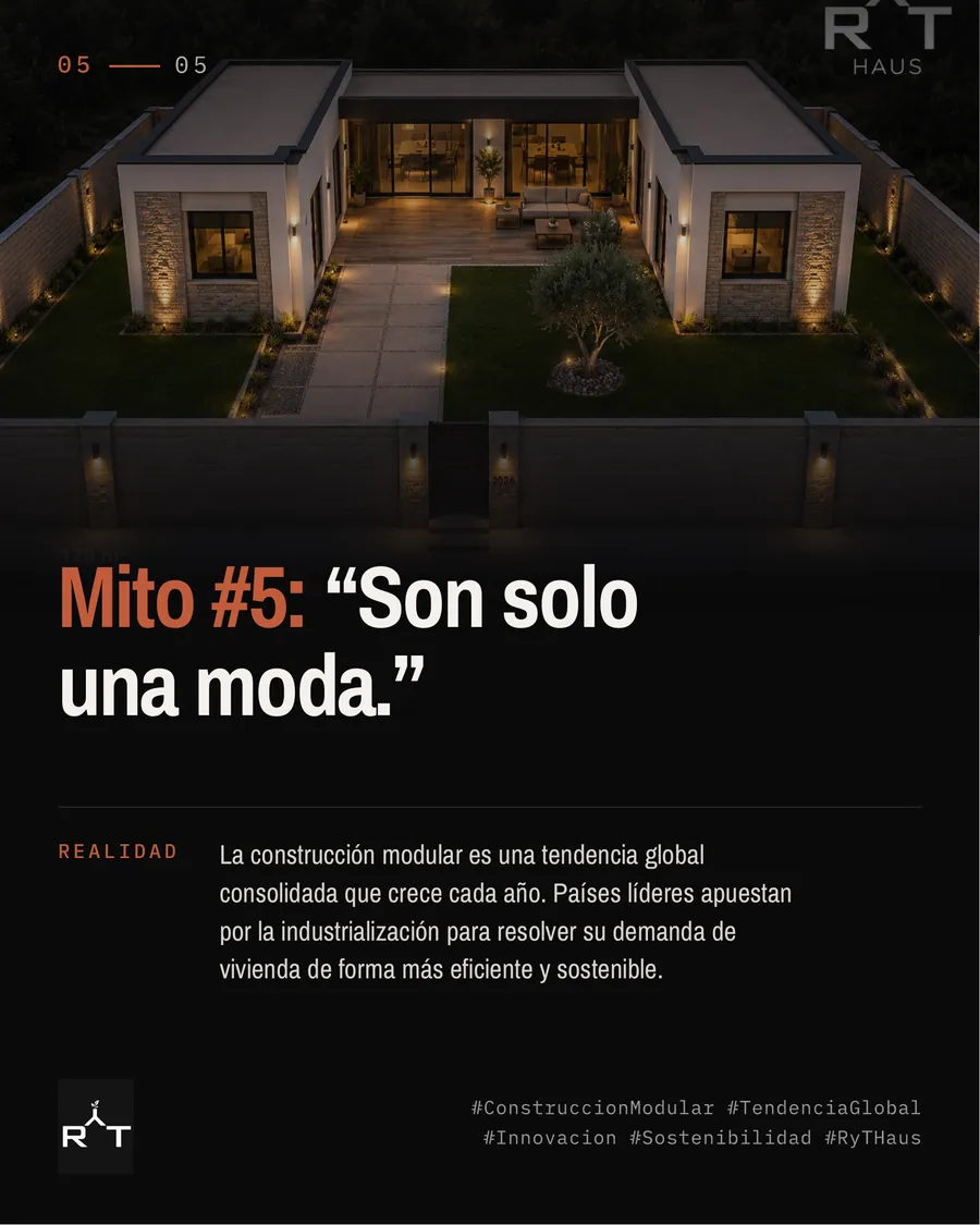 Infografía: mito 5 sobre la construcción modular como tendencia global, RyT Haus