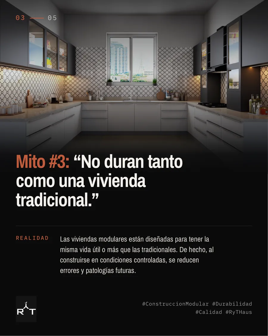 Infografía: mito 3 sobre la durabilidad de las casas modulares, RyT Haus