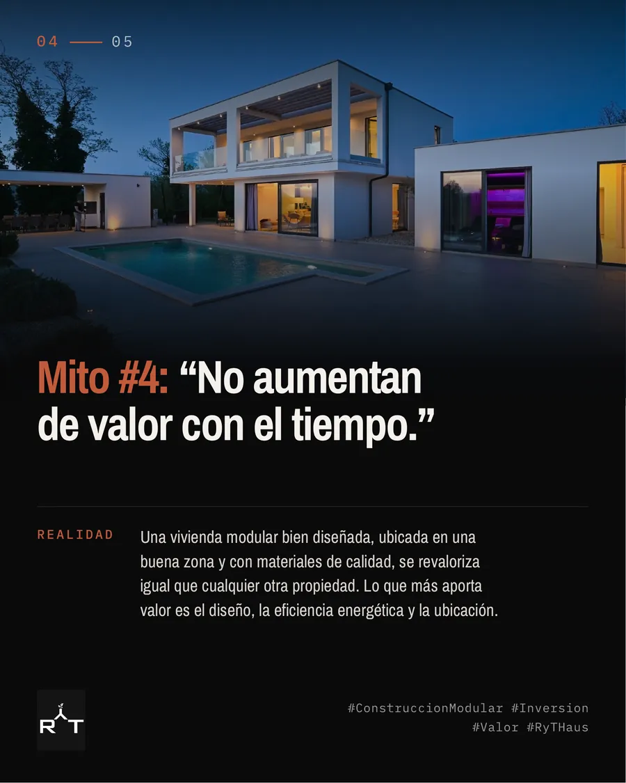 Infografía: mito 4 sobre la revalorización de las casas modulares, RyT Haus